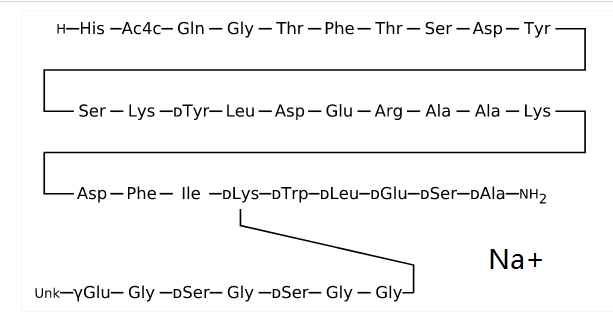 Survodutide Sodium (BI 456906 sodium)